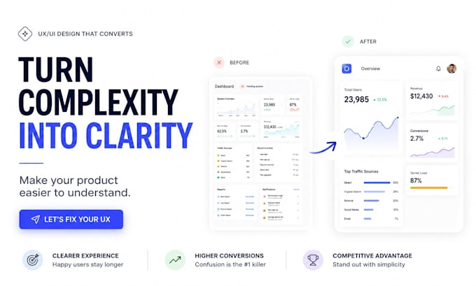 create custom motion graphics, saas explainer and promo videos
