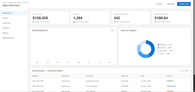 develop oracle apex web applications and dashboards