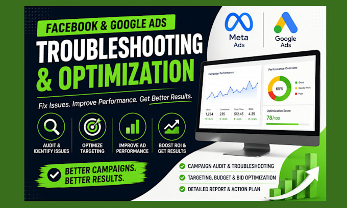 troubleshooting and optimize facebook and google advertising campaigns