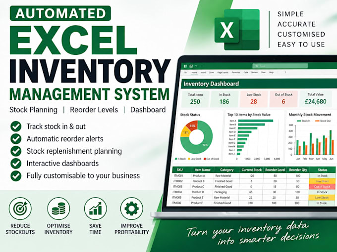 create an automated excel inventory management and stock planner system