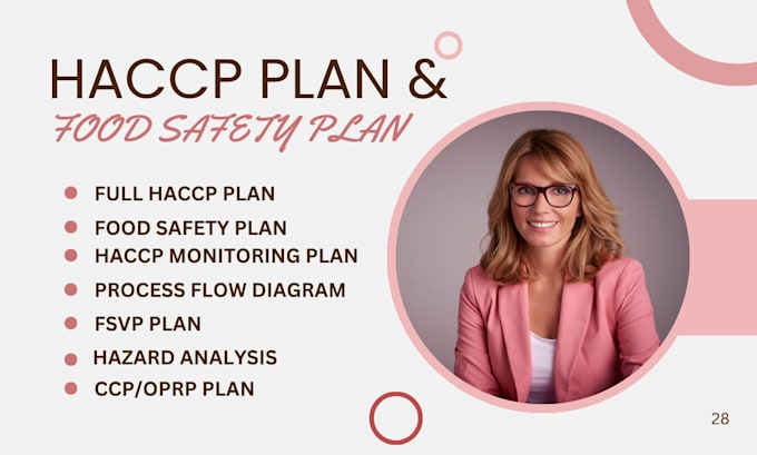 create a haccp plan for restaurants, cafes and food trucks
