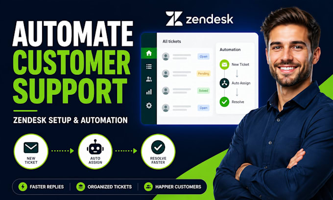 set up and automate zendesk helpdesk for customer support