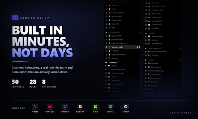 setup a premium custom fivem or gaming discord server in minutes