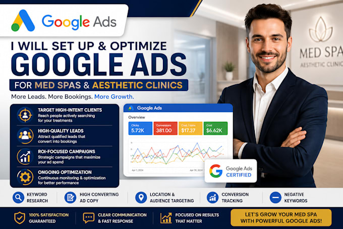 set up and optimize google ads for med spas and aesthetics