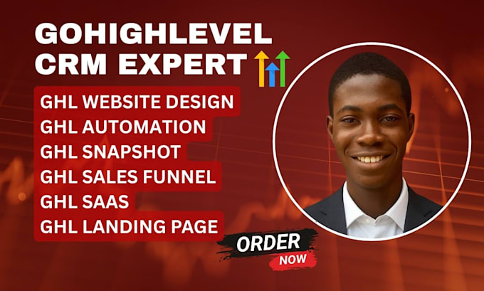 crm automation workflow highlevel expert gohighlevel funnel gohighlevel website