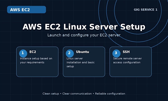 set up and configure your AWS ec2 linux server