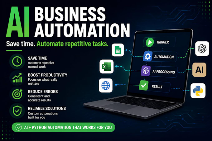 automate repetitive business tasks using ai