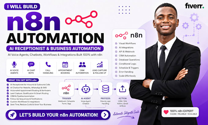 build n8n automation workflows and ai automation