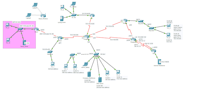 design and configure projects in cisco packet tracer