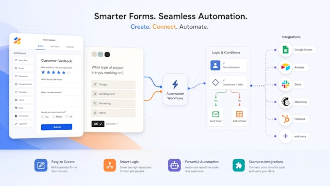 create advanced jotform google form, typeform, cognito form, online form, survey