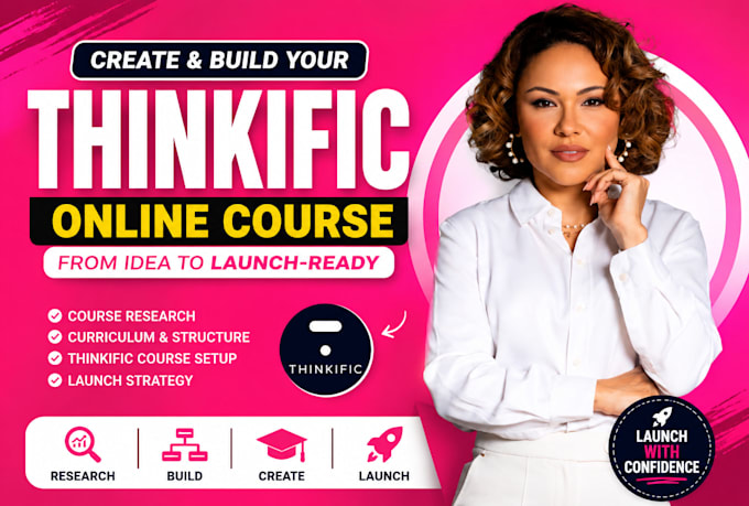 build thinkific course from idea to launch ready, thinkific course website