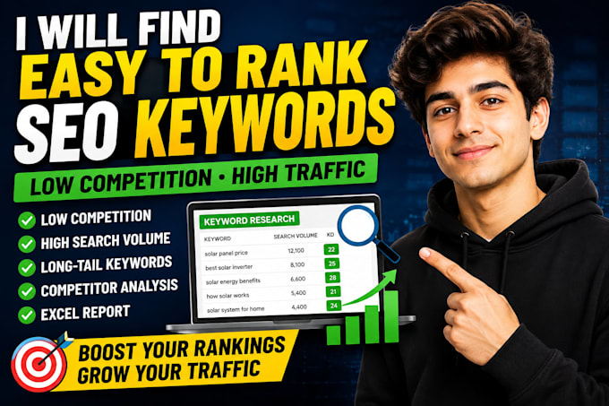 find easy to rank SEO keywords