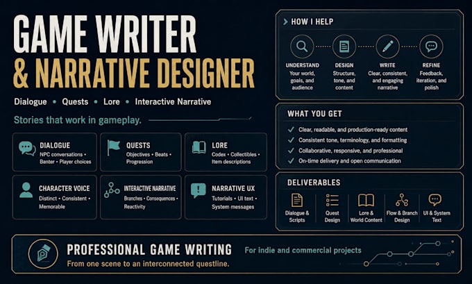 write video game dialogue quests lore and narrative design