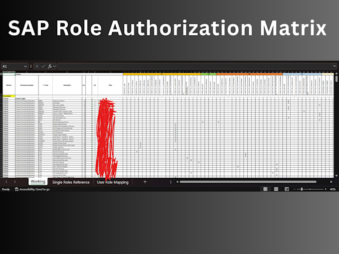 design sap fi co role authorization and security matrix