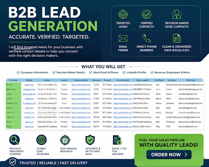 find verified b2b leads