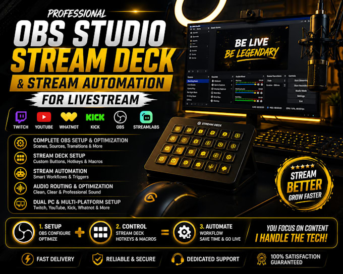 setup obs studio, stream deck and stream automation for livestream