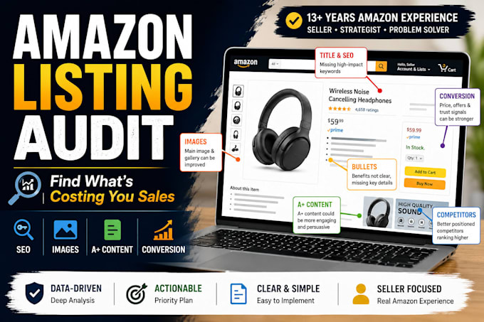audit your amazon listing and create a conversion optimization strategy