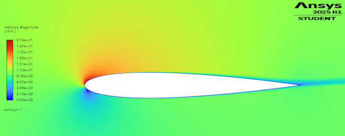 teach ansys fea and cfd with practical engineering examples