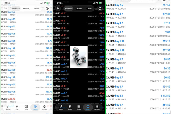 offer forex bot, forex trading bot, trading bot, forex ea bot, forex trading