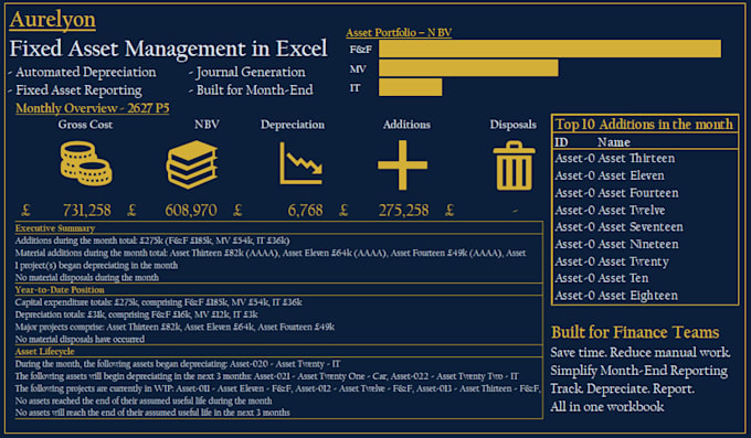 create an automated fixed asset register on excel