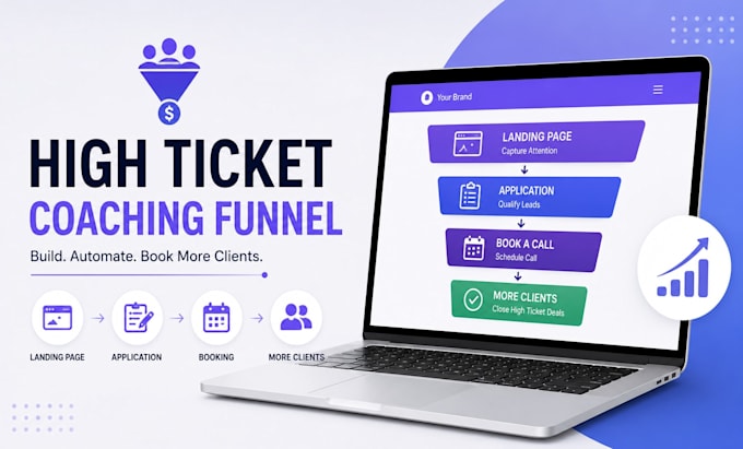 build a high ticket coaching funnel with booking and automation