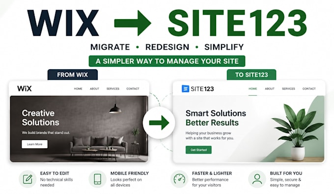 migrate wix to site123 website transfer wix copy clone website wix migration