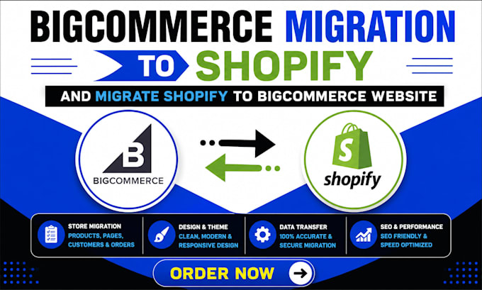 do bigcommerce migration to shopify and migrate shopify to bigcommerce website