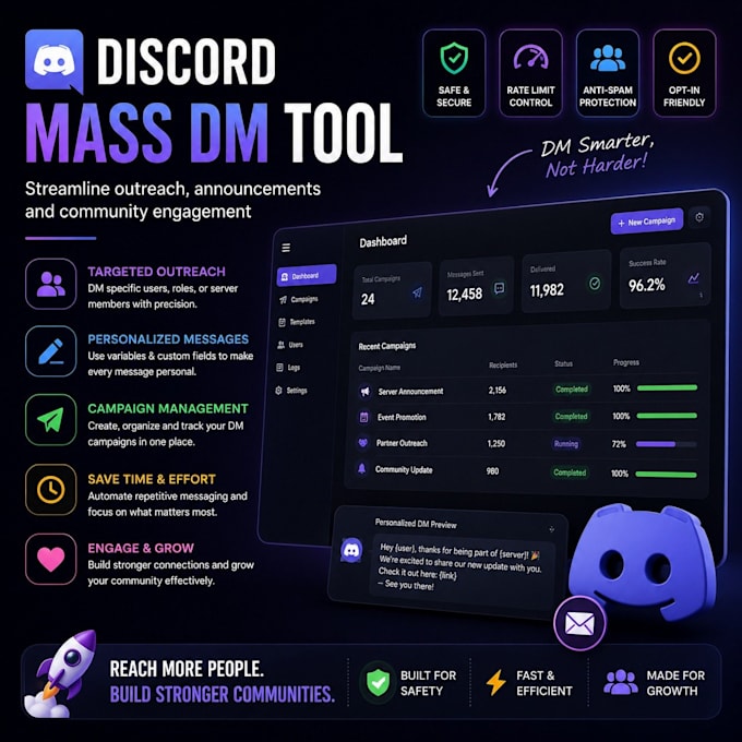 do telegram mass dm, facebook mass dm, mass dm