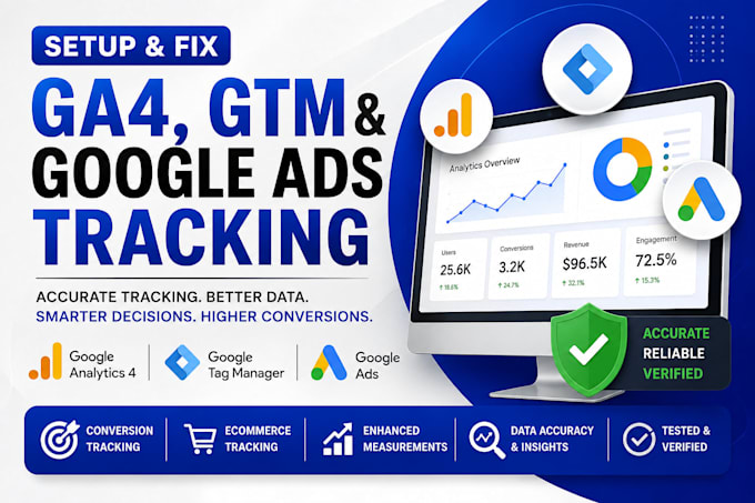 setup fix google ads tracking GTM ga4 and ecommerce conversion tracking