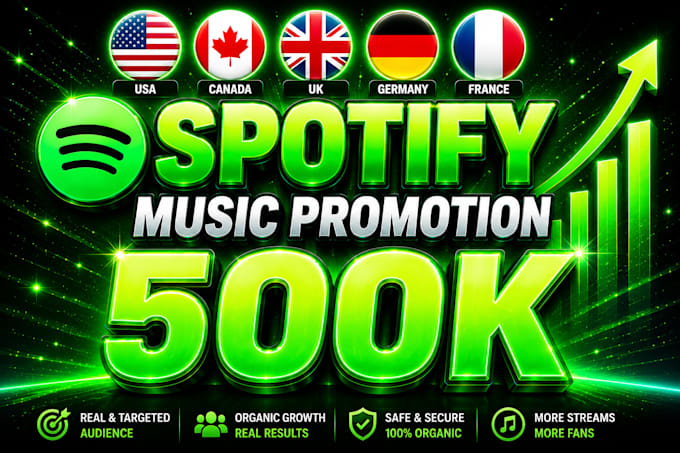 do spotify music promotion, spotify album markteing, spotify playlist promotion