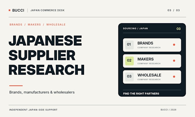 research japanese suppliers brands and wholesale candidates