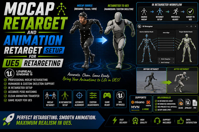 do mocap retarget and animation retarget setup for ue5 retargeting