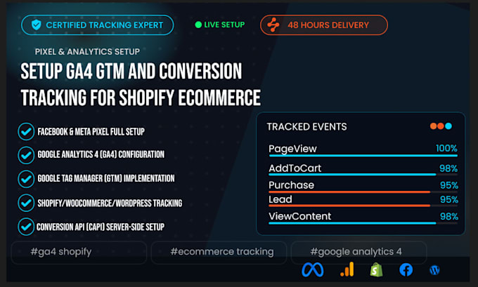 setup ga4, google tag manager and ecommerce tracking for shopify