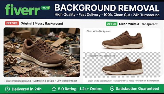 clean background removal with transparent png fast