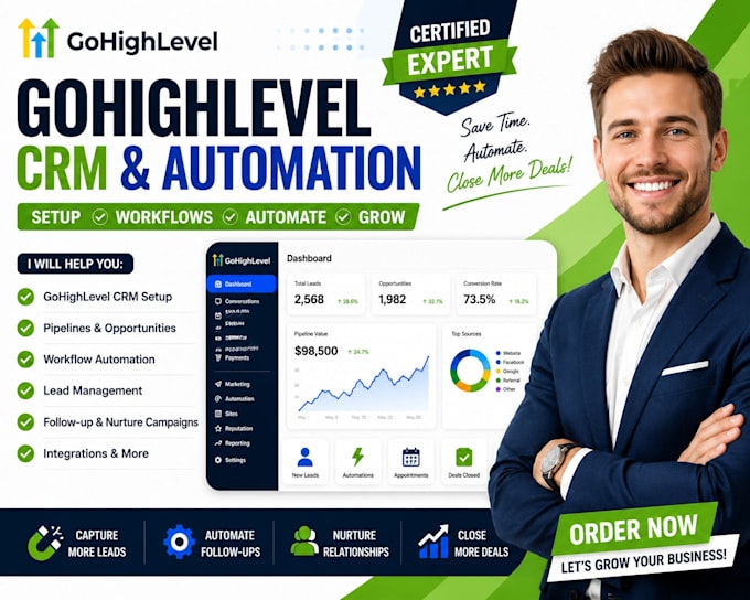 set up gohighlevel CRM and automation workflows