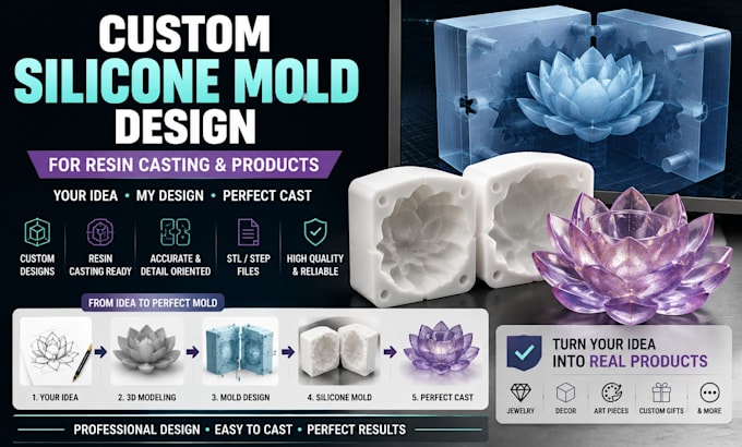 design custom silicone mold for resin casting and products