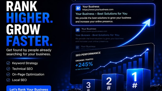 optimize serp CTR, google ranking and organic traffic