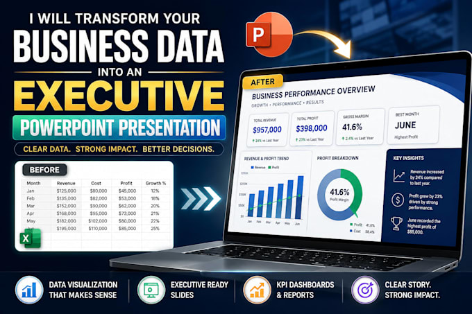 transform your boring data into executive presentation