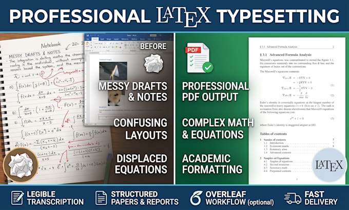 typeset your notes and equations in latex