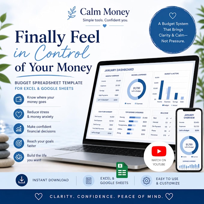 help with personal finance plan via budgeting with an excel spreadsheet