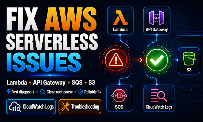 troubleshoot AWS lambda API gateway sqs and s3 issues