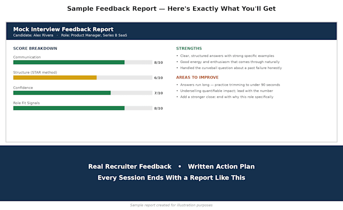 provide a mock interview and interview coaching