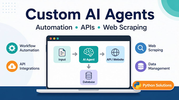 build a custom ai agent to automate your repetitive tasks