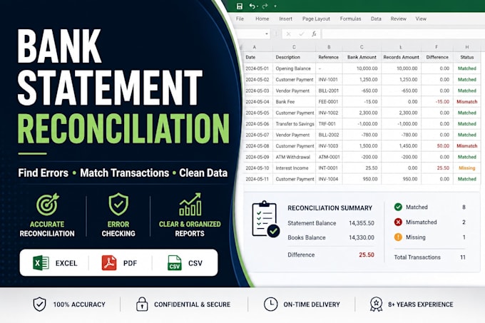 bank statement reconciliation and financial data cleanup