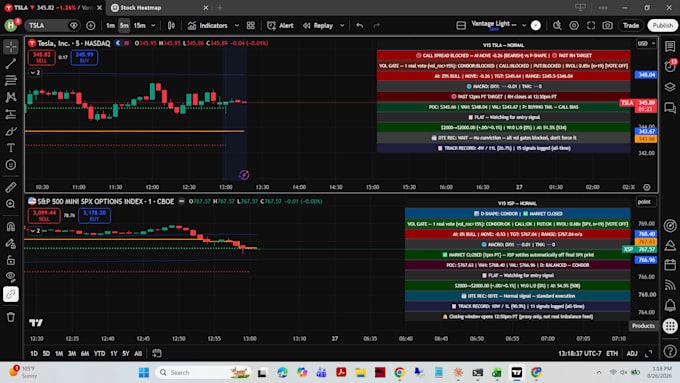 audit backtest debug and fix tradingview pine script strategy