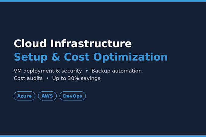 deploy and optimize your azure or AWS cloud infrastructure