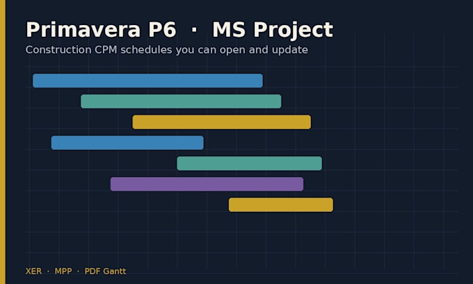 build your construction schedule in primavera p6 or ms project