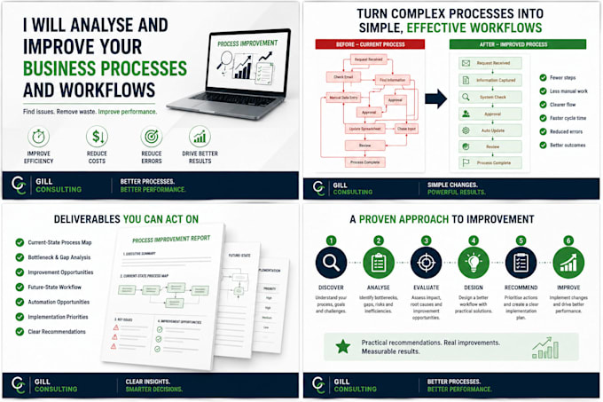 analyse and improve your business processes and workflows