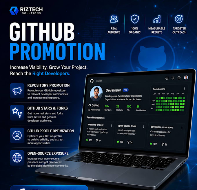 promote your github repository to increase its visibility