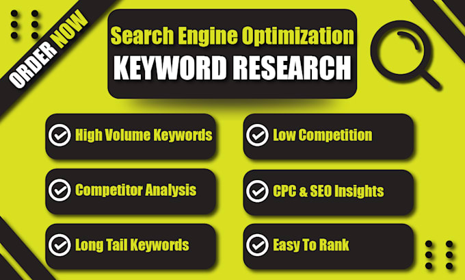 find profitable low competition SEO keywords for ranking